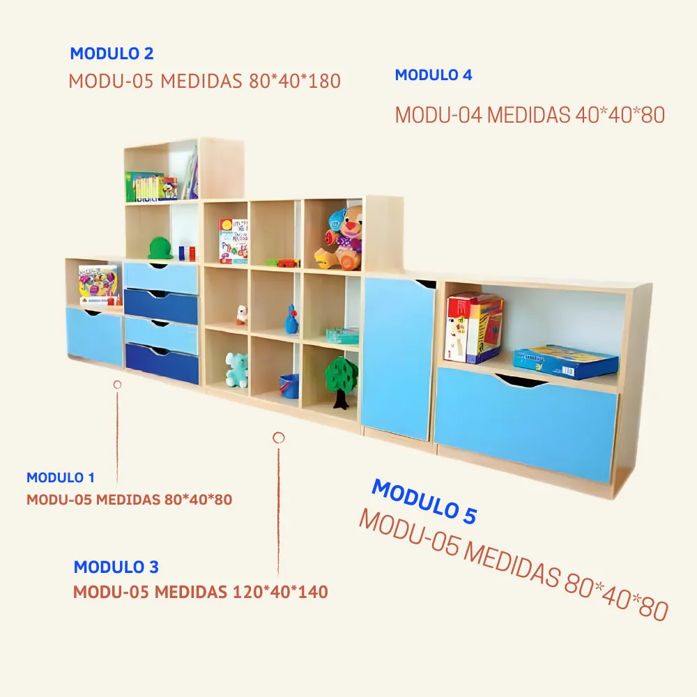 KIT GUARDADO DE MATERIAL  DIDACTICO (MODULO 1 - 80×40×80 cm)